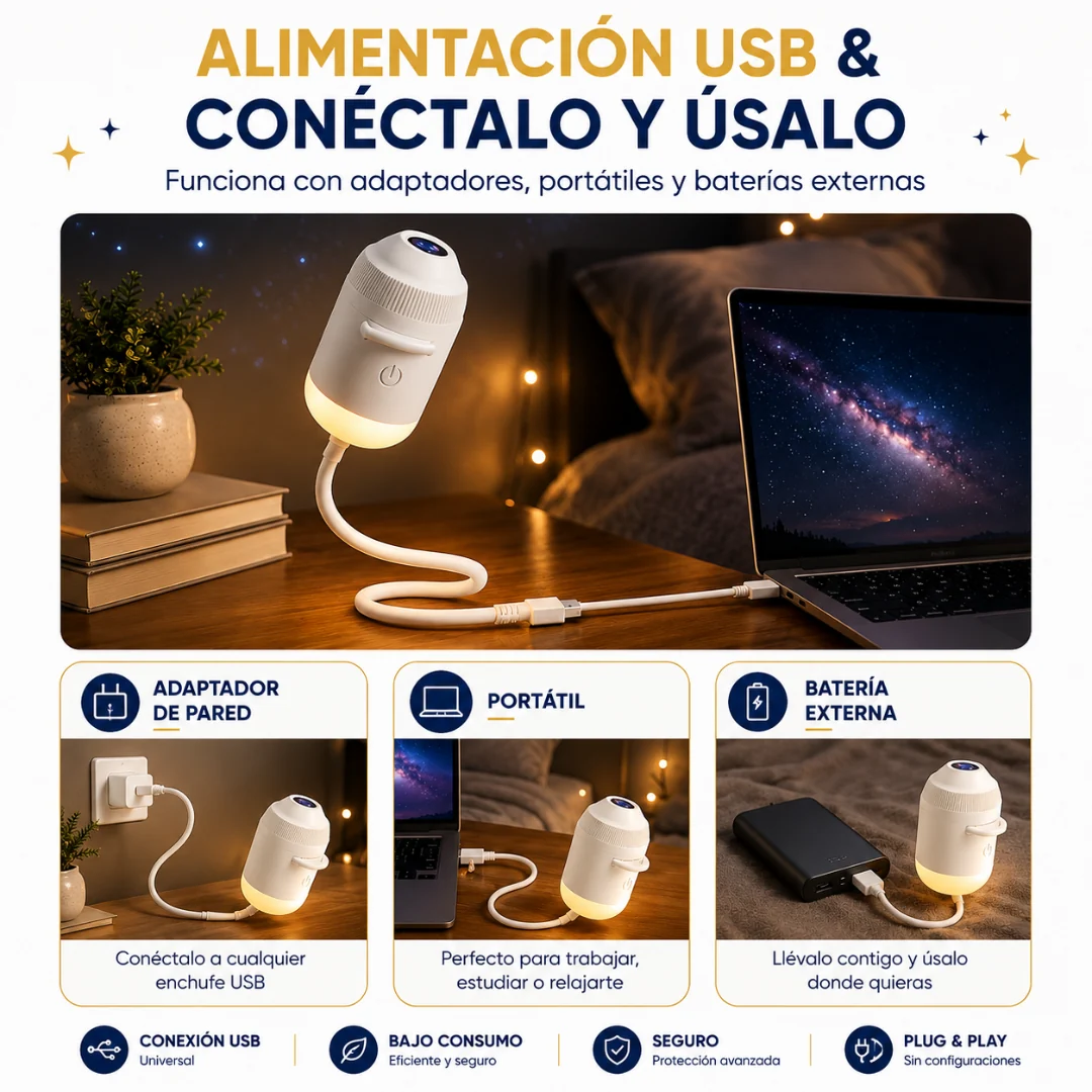 Lampara proyector cielo estrellado | Descansa con la mejor vista al espacio exterior.