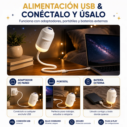 Lampara proyector cielo estrellado | Descansa con la mejor vista al espacio exterior.